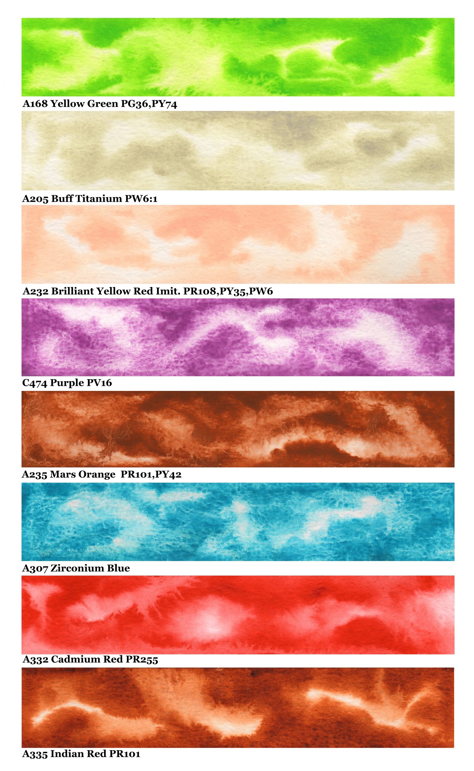 Premier!!!NEU!!!Paul Rubens extra-feine Aquarellfarben, 15 ml Tube – Bild 8